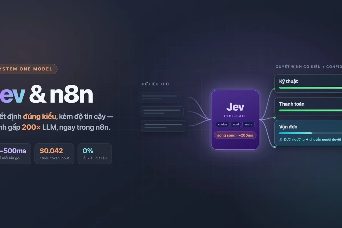Jev & System One Model: 'IF Thông Minh' Nhanh Gấp 200 Lần LLM — Và Cách Dùng Trong n8n