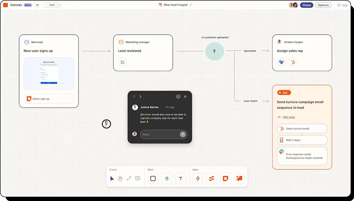 So Sánh n8n vs Zapier vs Make: Nên Chọn Công Cụ Nào?